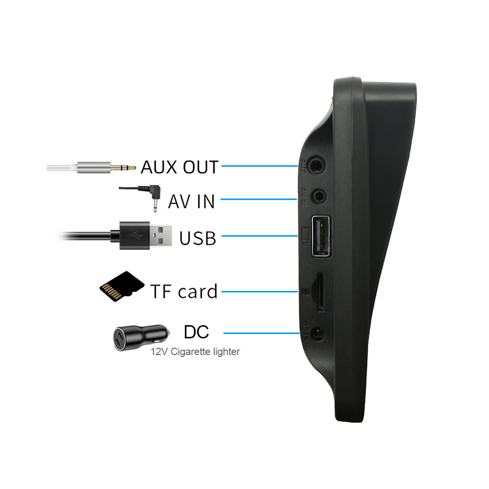 Smart PND car screen carplay s - Fm Transmitter recensie en prijs