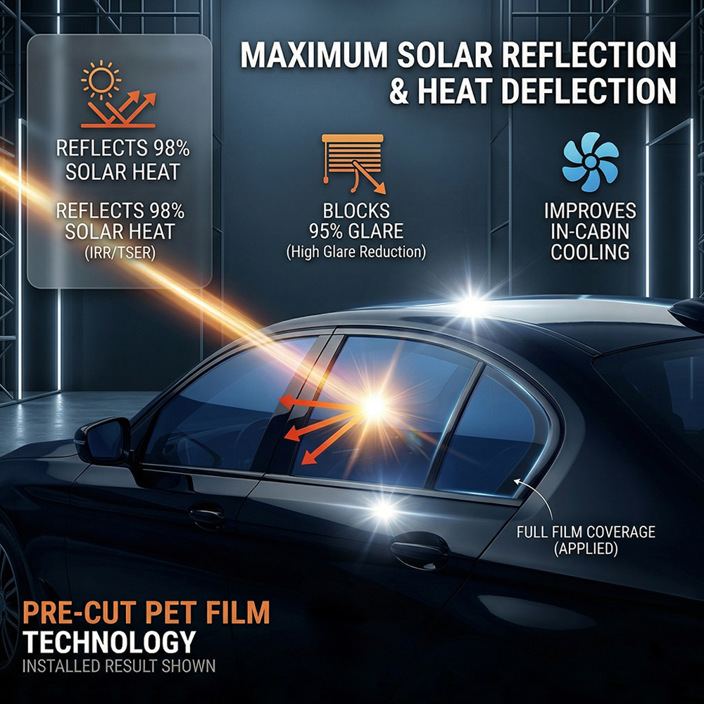 Car Window Film Ceramic Privac - Tinted Window Film recensie en prijs