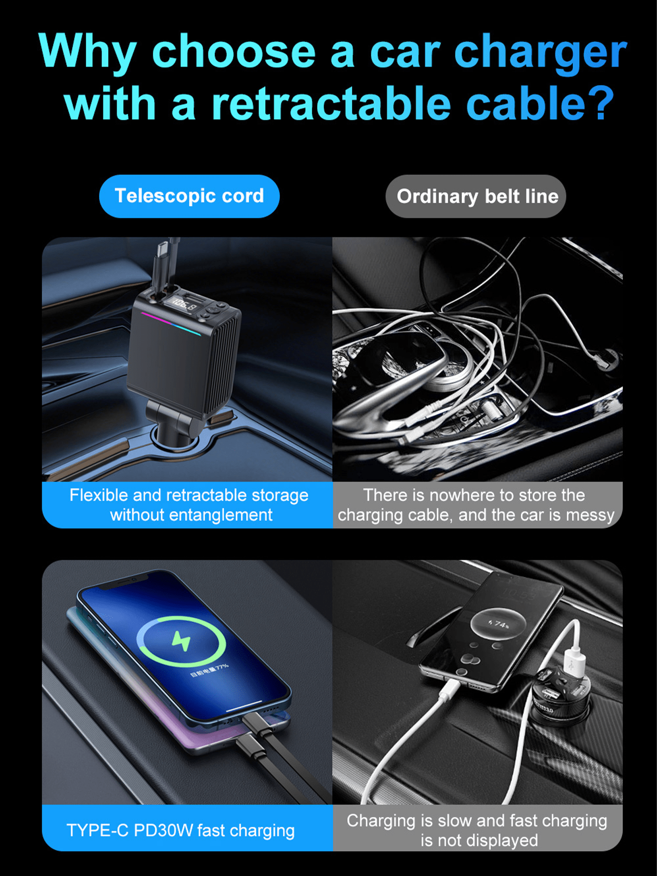 Retractable 75CM USB-C Bluetoo - Fm Transmitter recensie en prijs