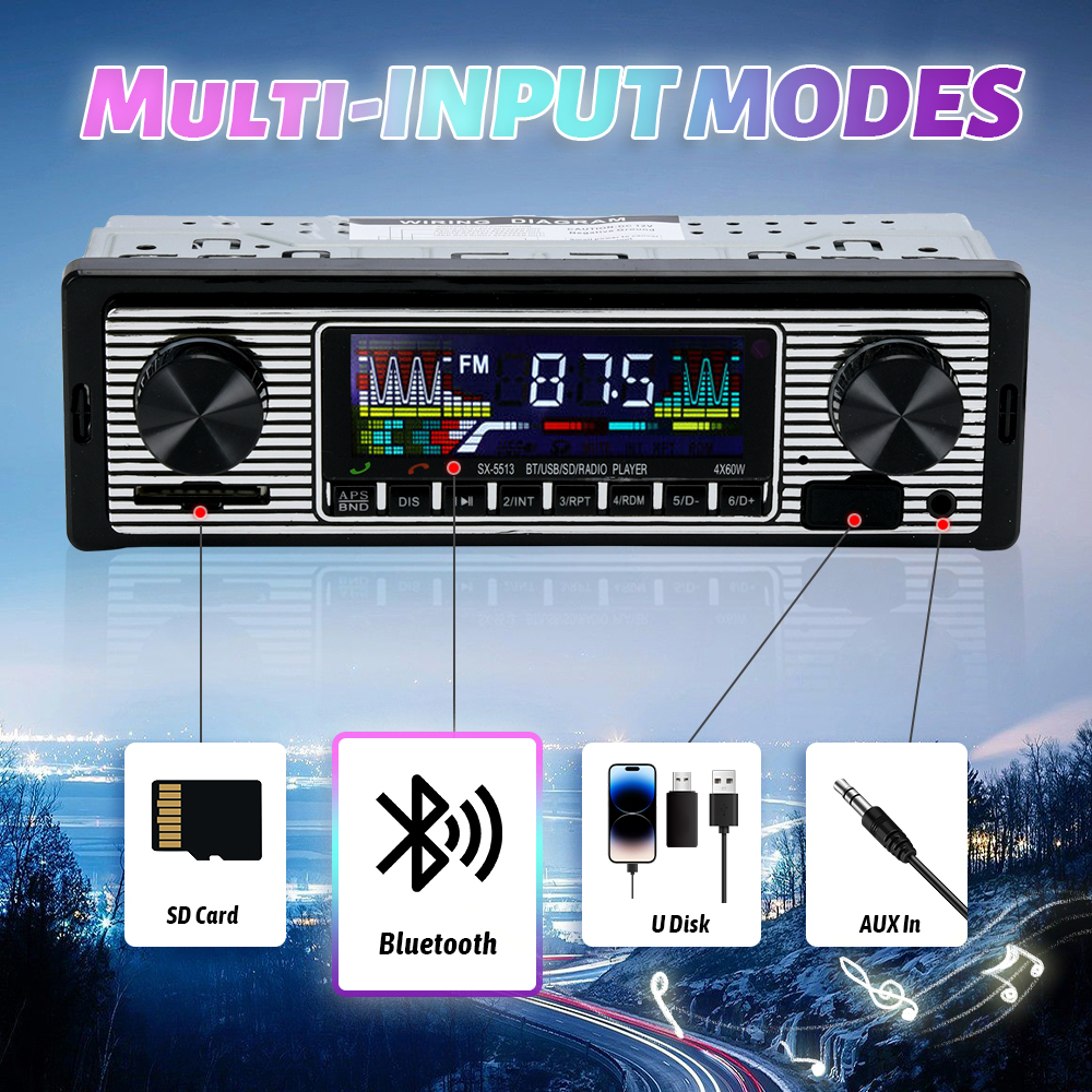 Vintage Car Radio Vehicle Inte - Fm Transmitter recensie en prijs