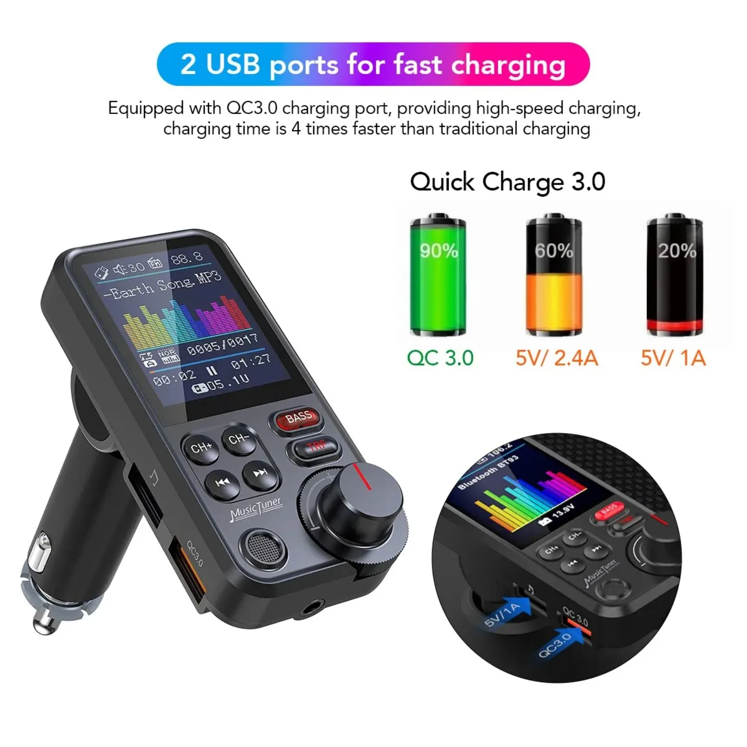 1.8 Inch Car Audio FM Transmit - Fm Transmitter recensie en prijs