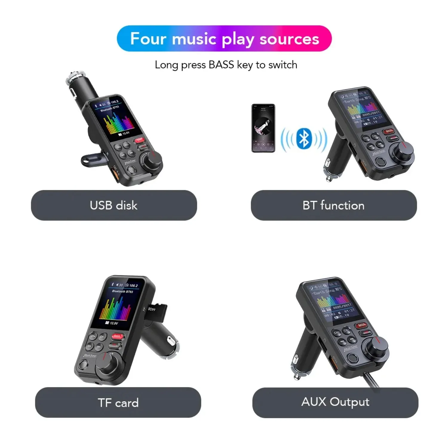 1.8 Inch Car Audio FM Transmit - Fm Transmitter recensie en prijs