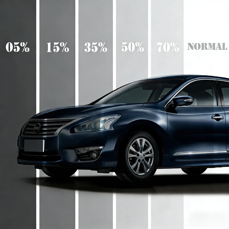 LLumar Premium Window Tint Fil - Tinted Window Film recensie en prijs
