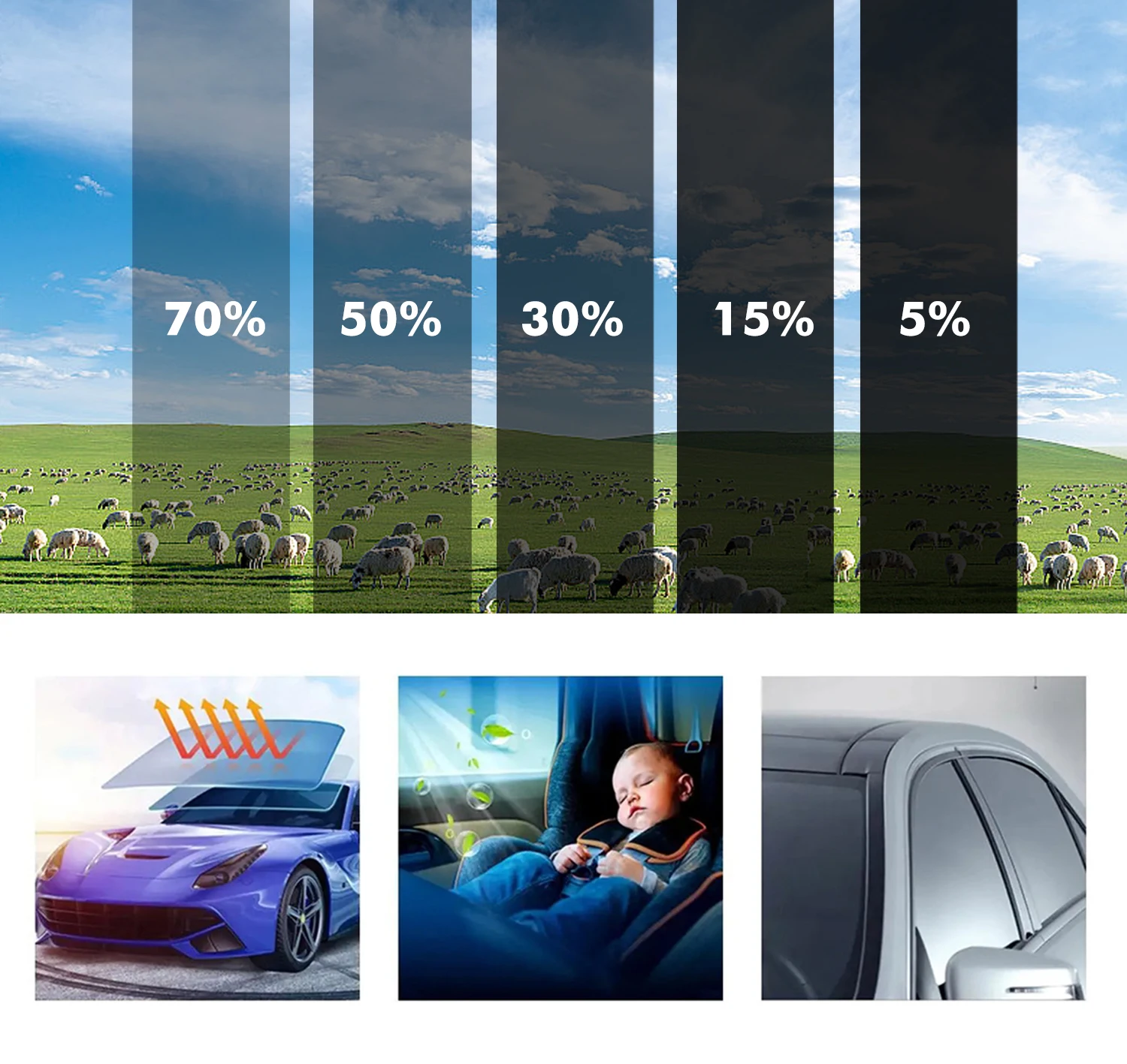 50cmx3m Car Window Privacy Tin - Tinted Window Film recensie en prijs