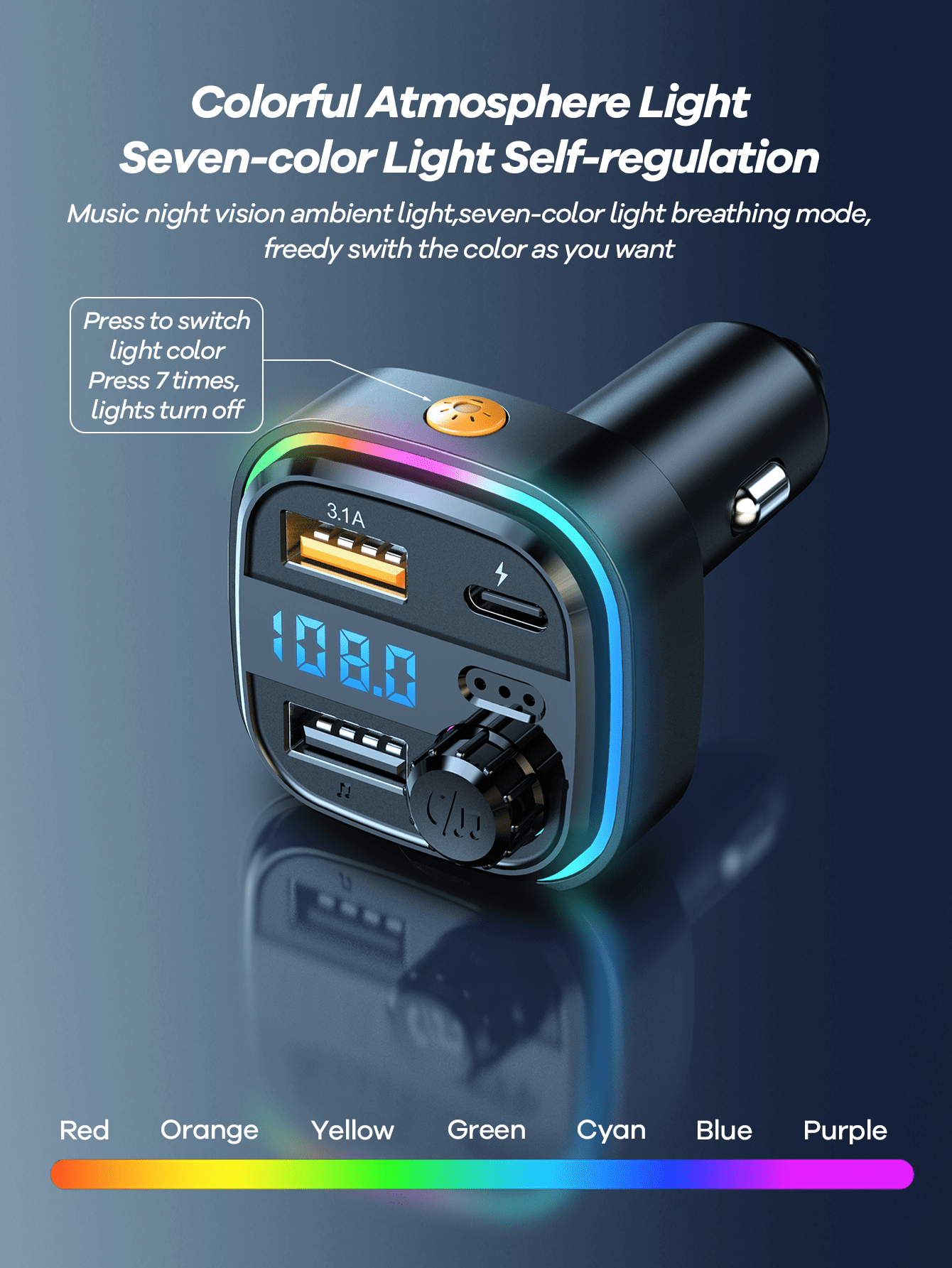 Car Bluetooth 5.3 FM Transmitt - Fm Transmitter recensie en prijs